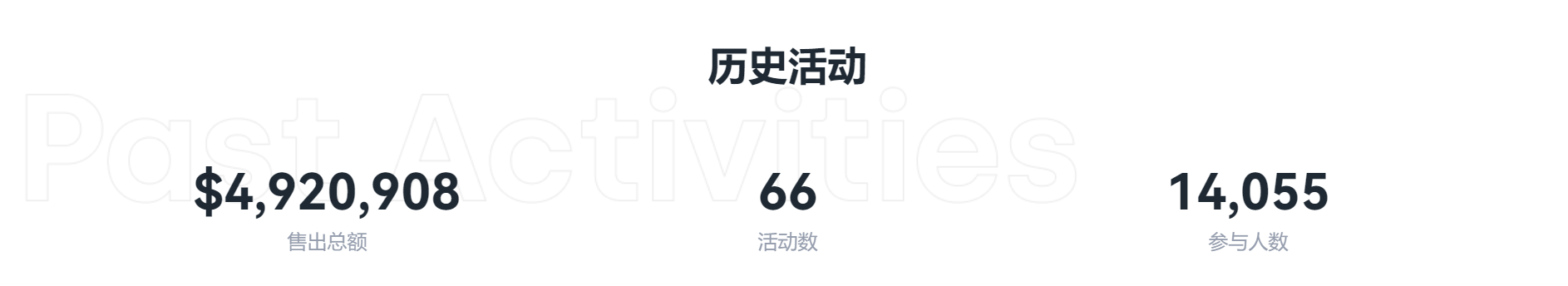 欧易行业周报（9.5 - 9.11）首支品牌TVC《What is OKX》发布