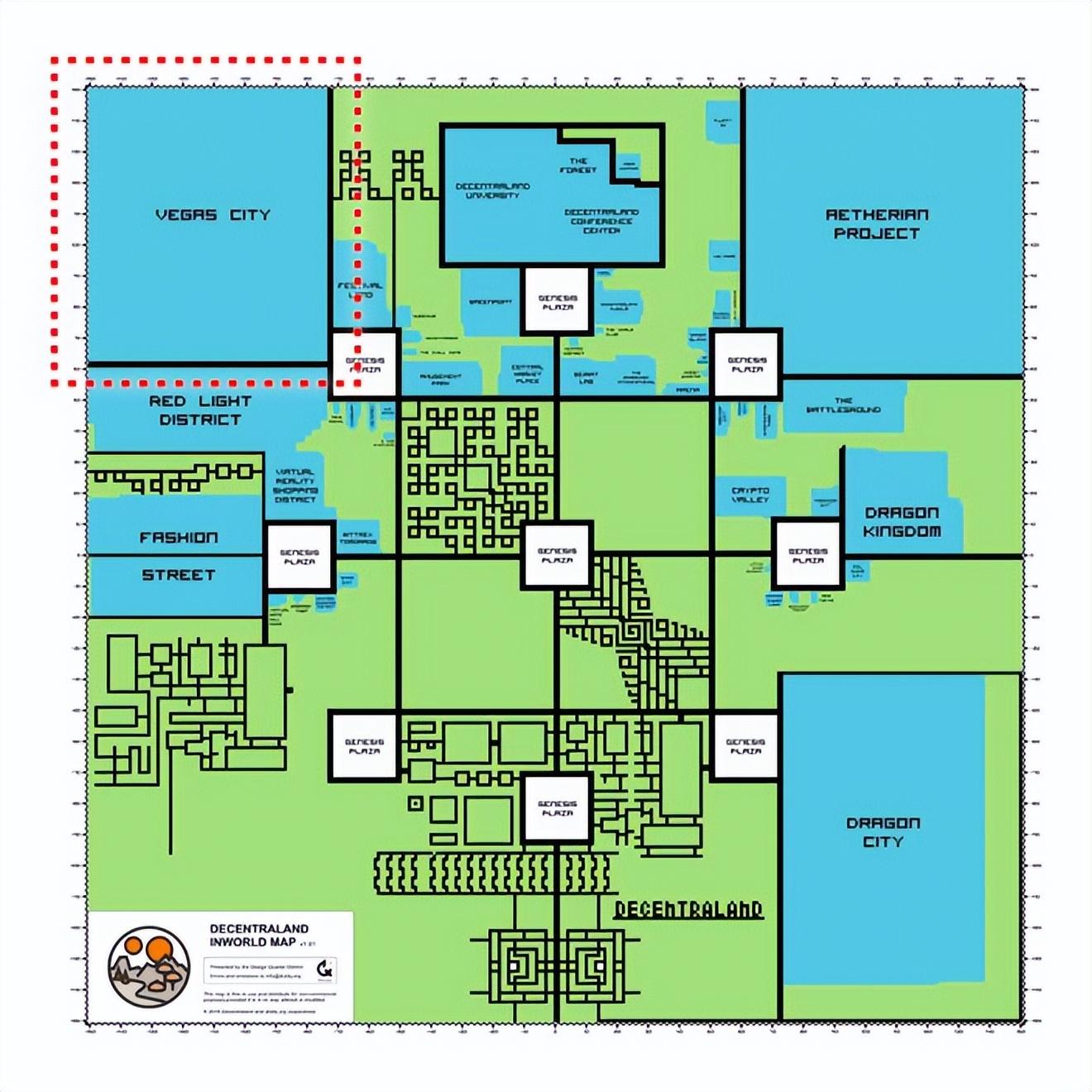 Decentraland