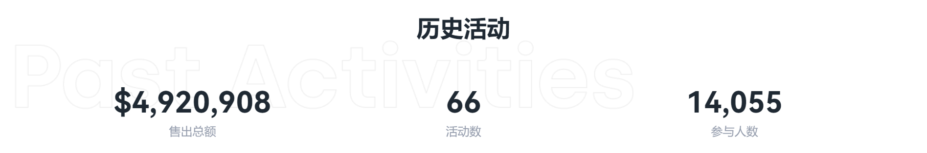 欧易行业周报(9.12 - 9.18)以太坊完成POS合并升级,欧易支持ETHW
