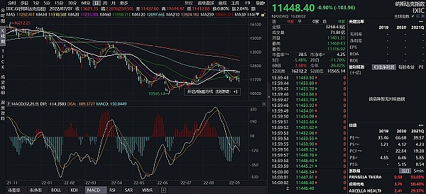 JZL Capital | 数字周报第38期 9/19/2022