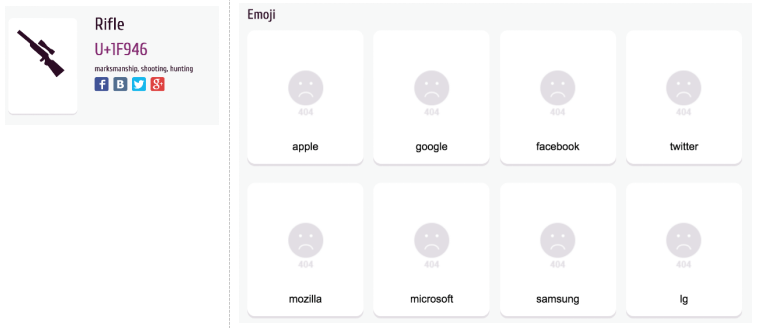 Unicode 视觉欺骗攻击深度解析
