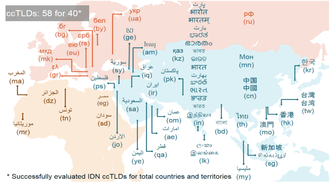 Unicode 视觉欺骗攻击深度解析