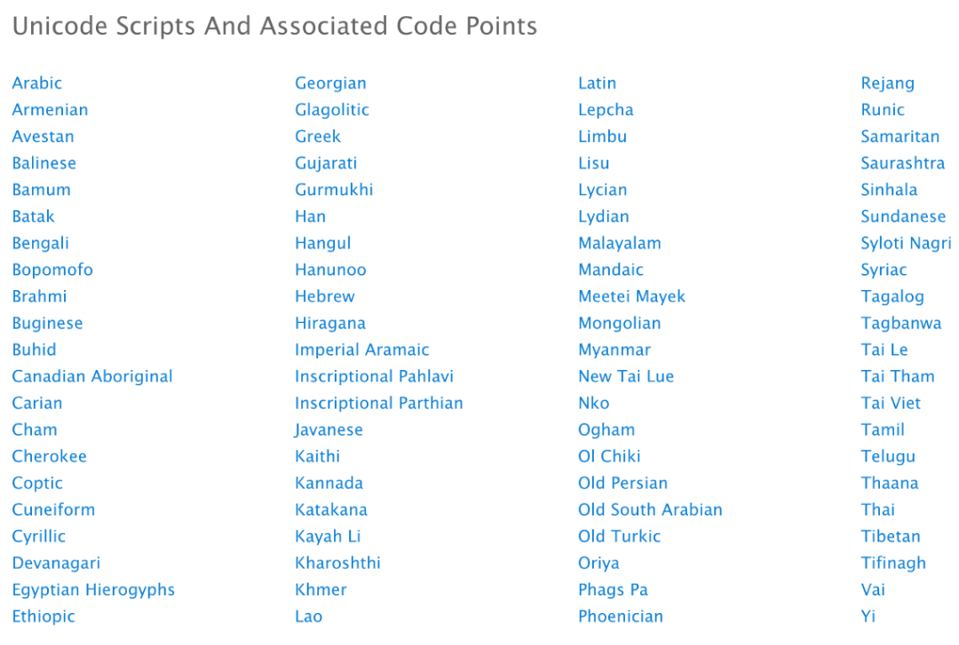 Unicode 视觉欺骗攻击深度解析