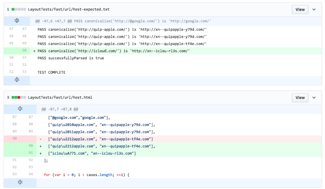 Unicode 视觉欺骗攻击深度解析