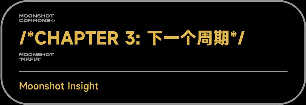 投资