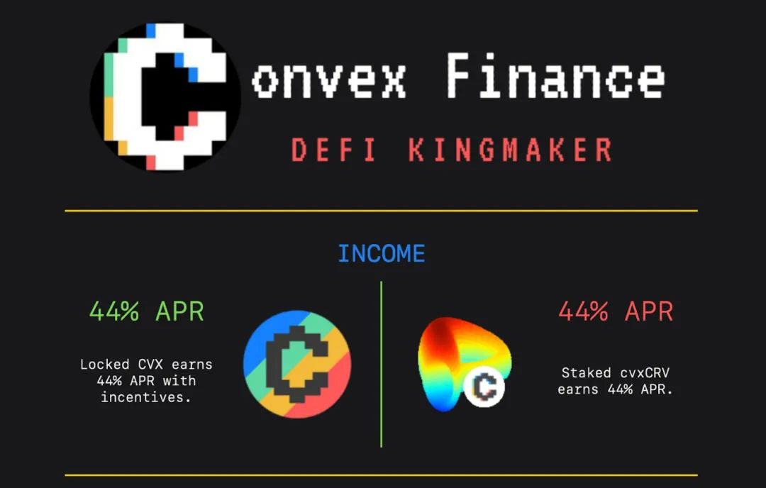 AAVE