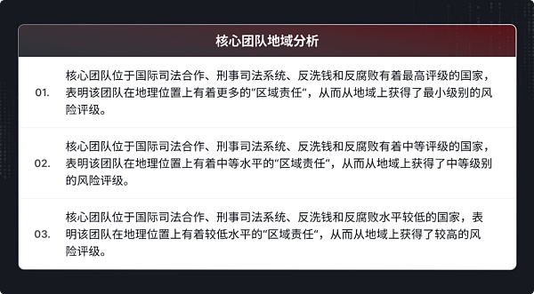 KYC怎样进行?徽章结果又如何分级?最全KYC问答都在这里!