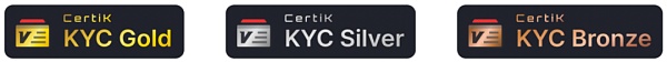 项目KYC调查,徽章等级评估的几个重要方面,你不得不知道!