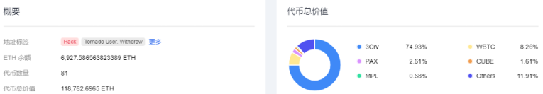 JZL量化机构研究:Wintermute—“跌落神坛”的 Defi 头部做市巨头