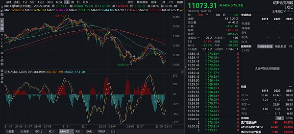 JZL Capital数字周报第41期10/10/2022
