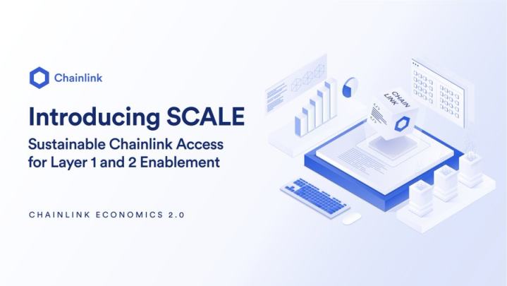 Chainlink