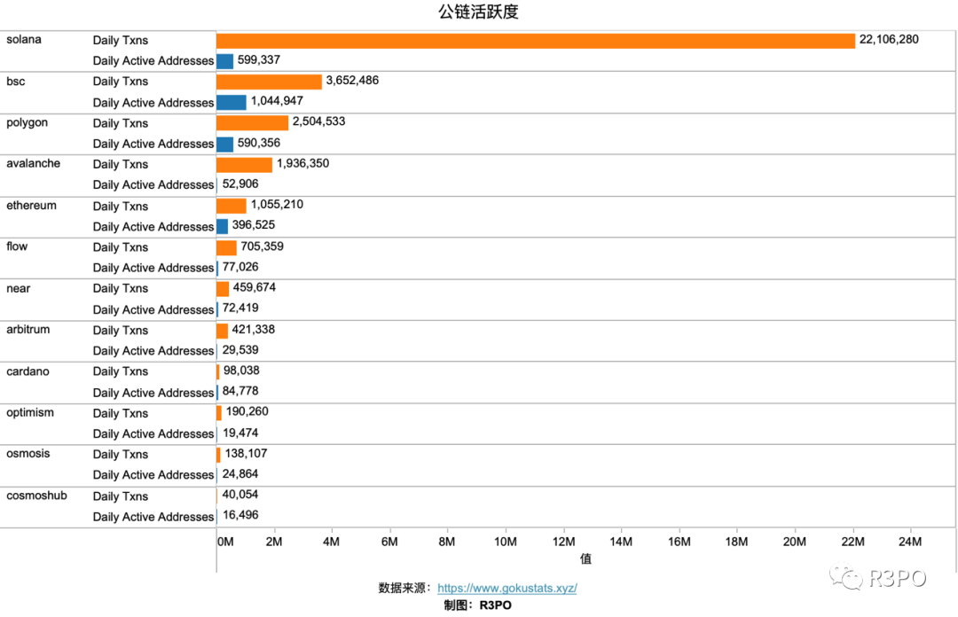 华人创业者