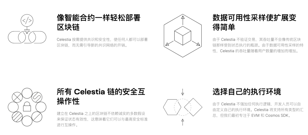 以太坊