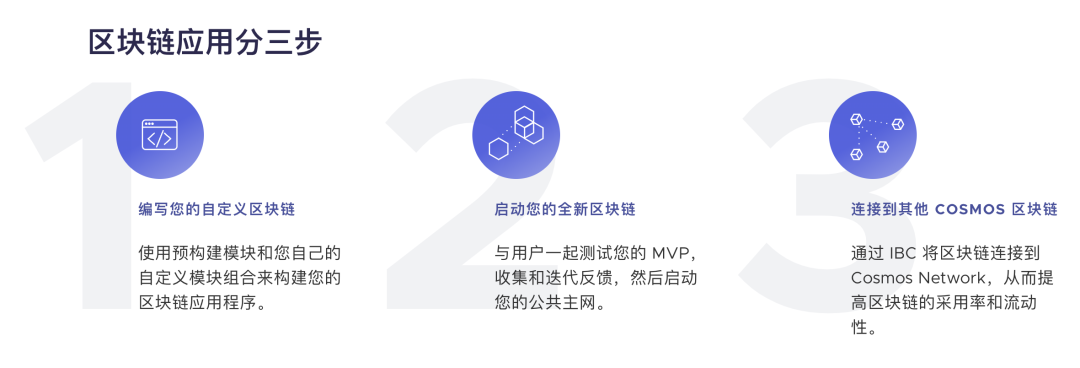 以太坊