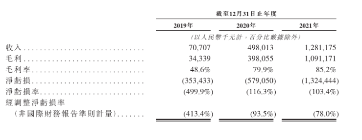 元宇宙