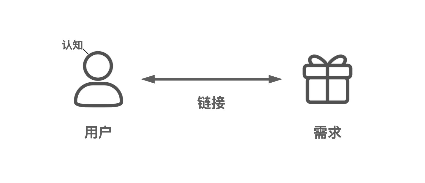 web3
