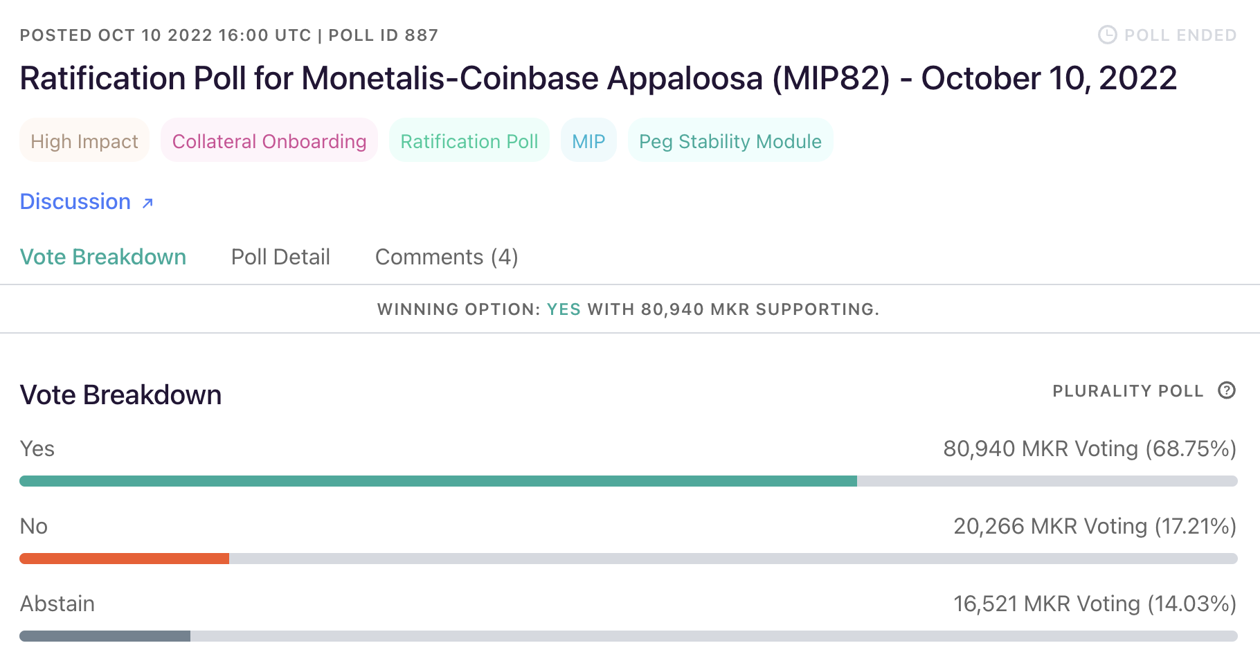 MakerDAO