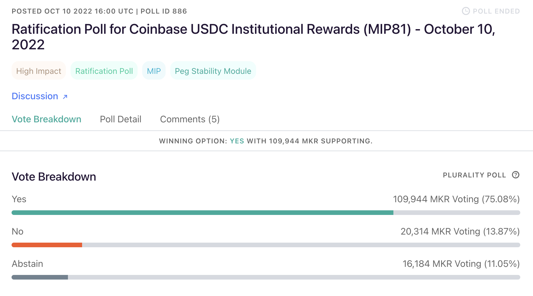 MakerDAO