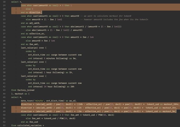 Uniswap