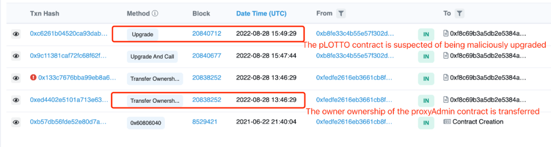 慢雾:pGALA 事件根本原因系私钥明文在 GitHub 泄露