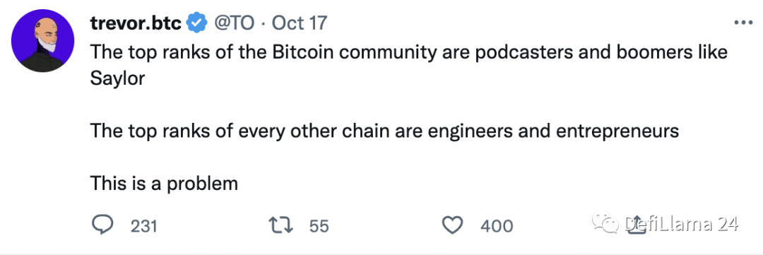 比特币