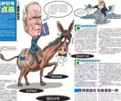 比特币
