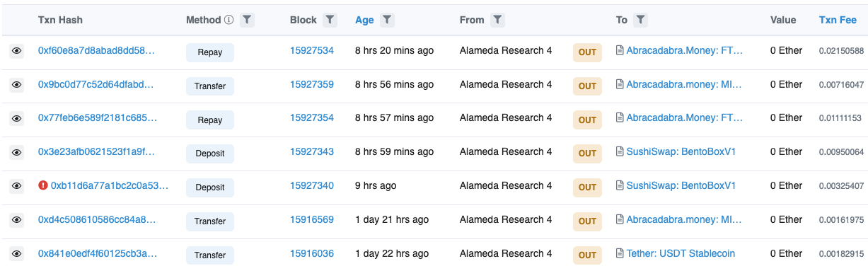 Alameda Research