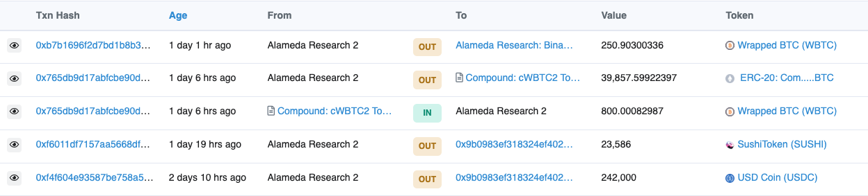Alameda Research