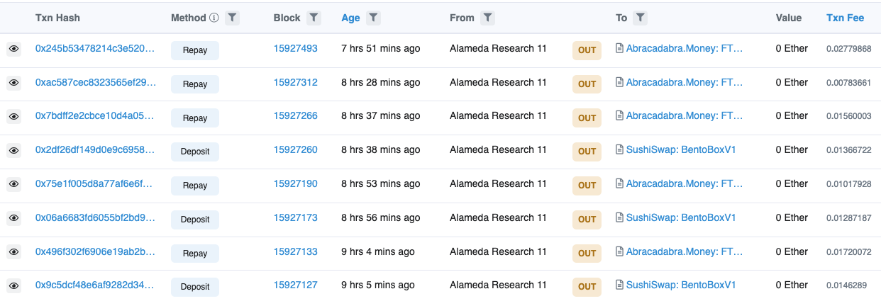 Alameda Research