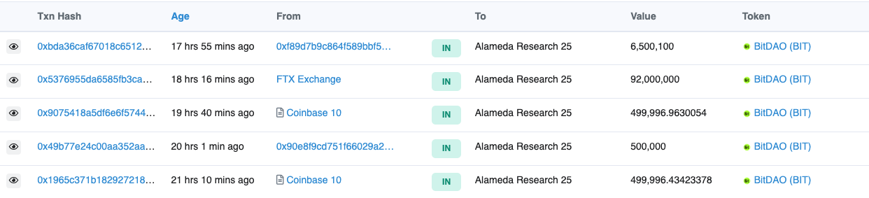 Alameda Research