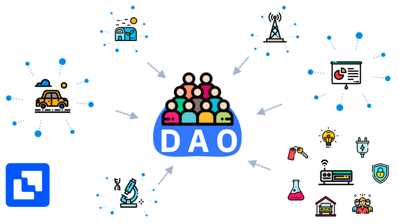 预言机——链上链下的桥梁