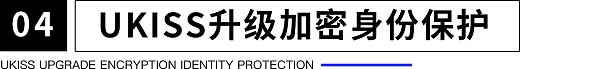 UKISS生态周刊｜数字加密保护