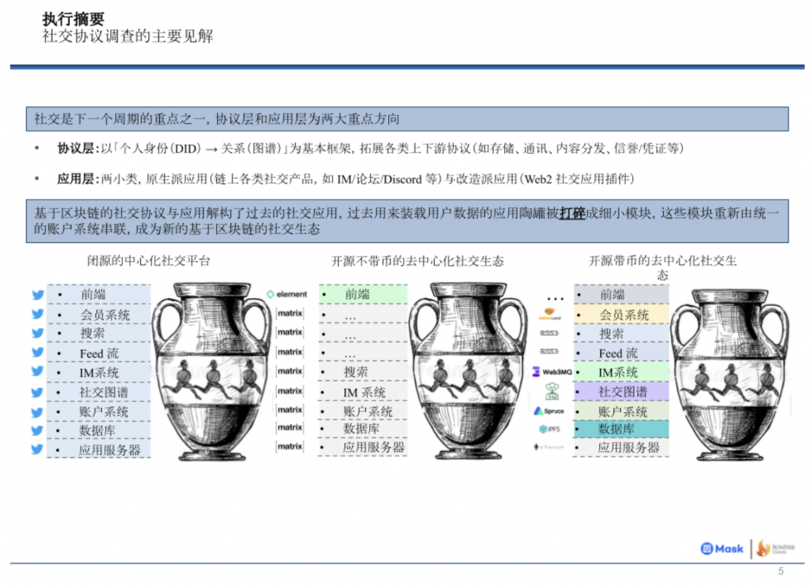 web3