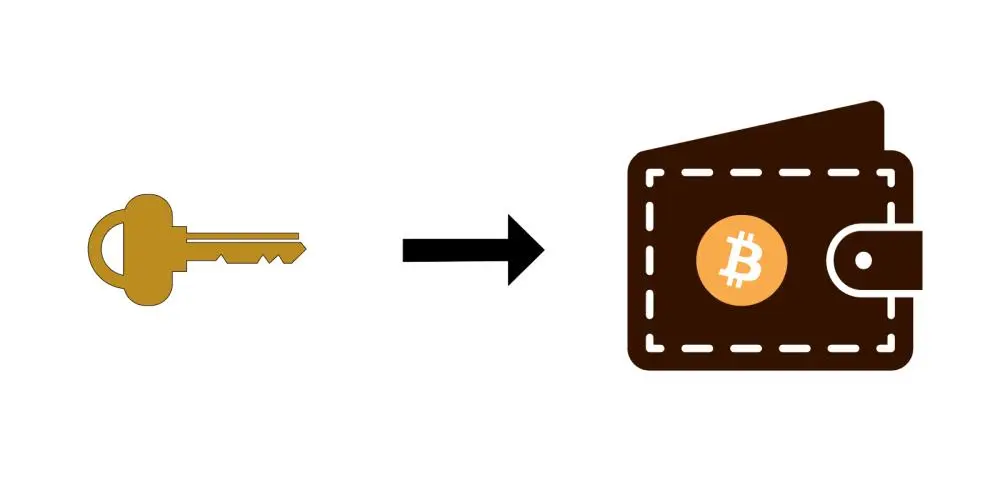 加密资产存哪里最安全？这篇文章告诉你答案