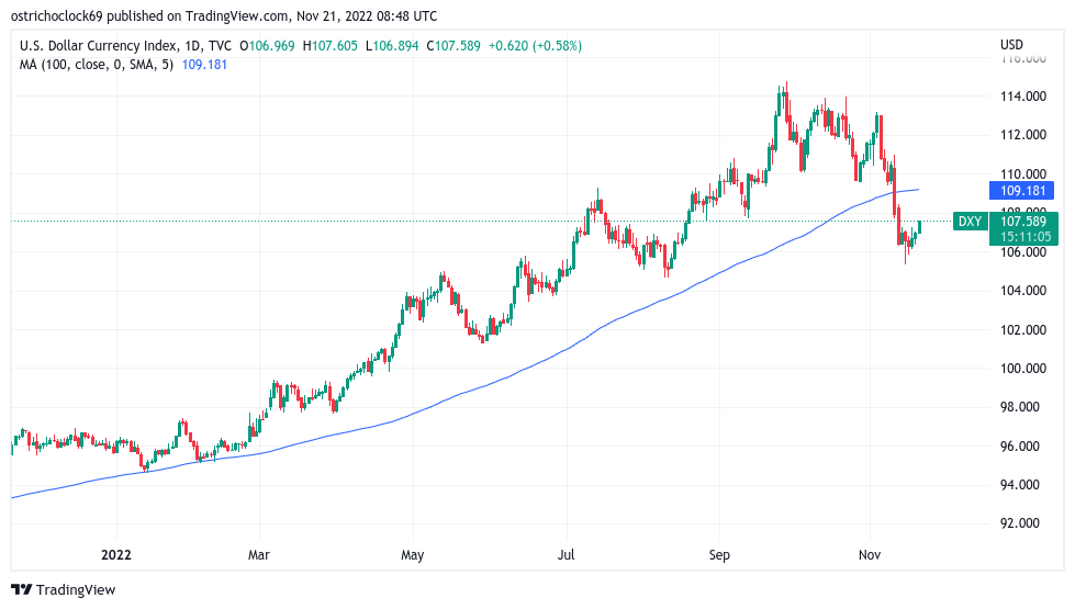 GBTC下一个BTC价格黑天鹅?——本周关于比特币需要知道的5件事