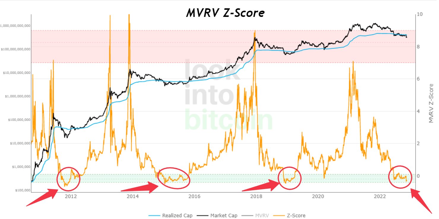 GBTC下一个BTC价格黑天鹅?——本周关于比特币需要知道的5件事