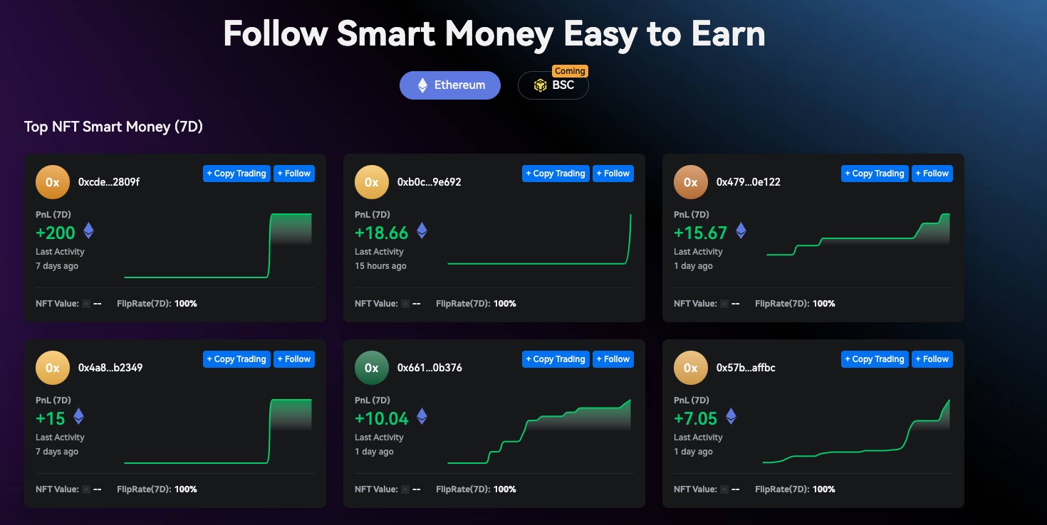 Uniearn.info