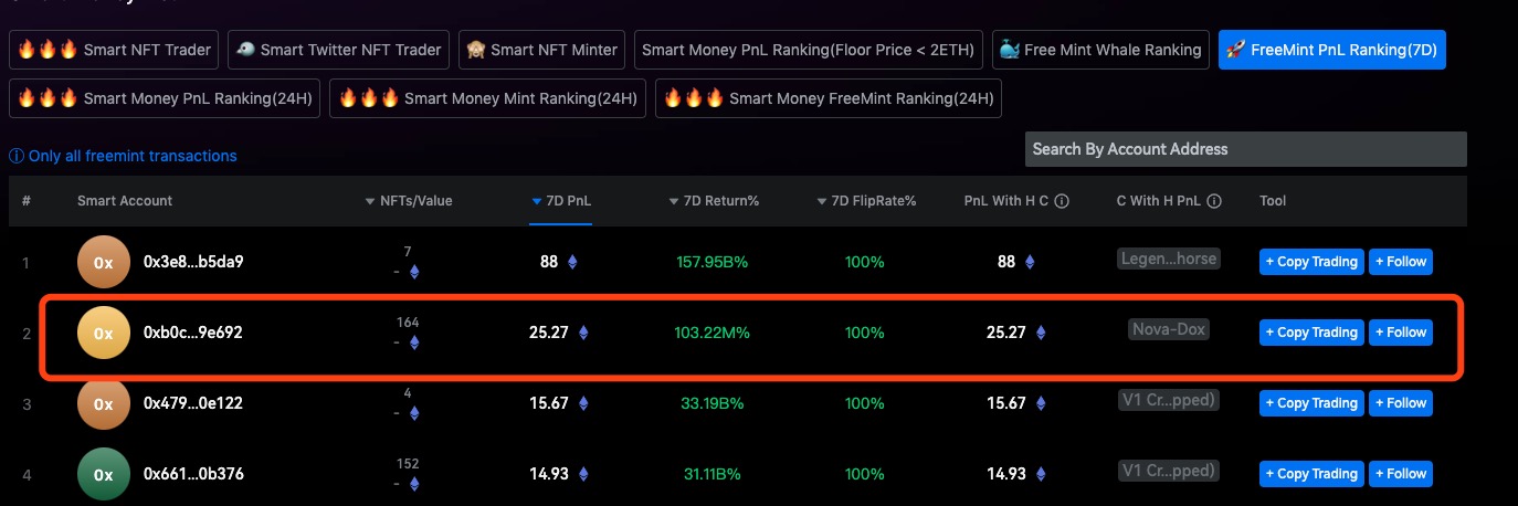 Uniearn.info