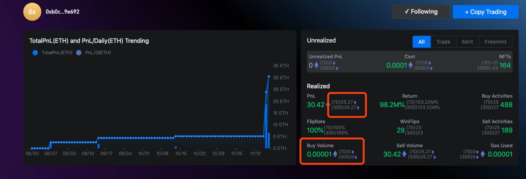Uniearn.info
