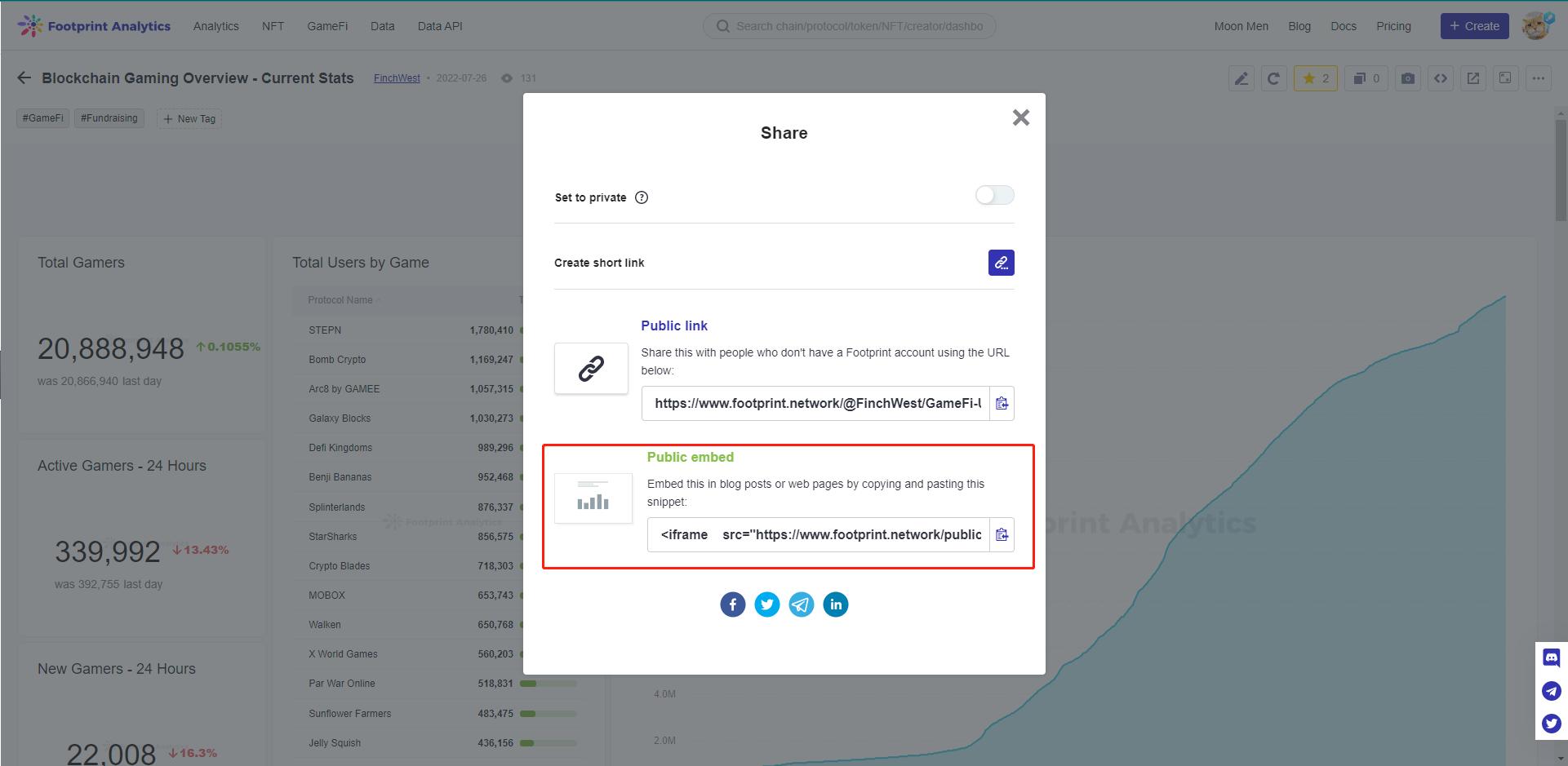 使用 Footprint Analytics, 快速搭建区块链数据应用