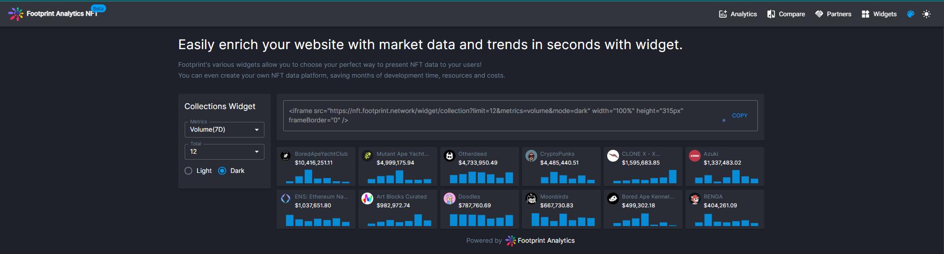使用 Footprint Analytics, 快速搭建区块链数据应用