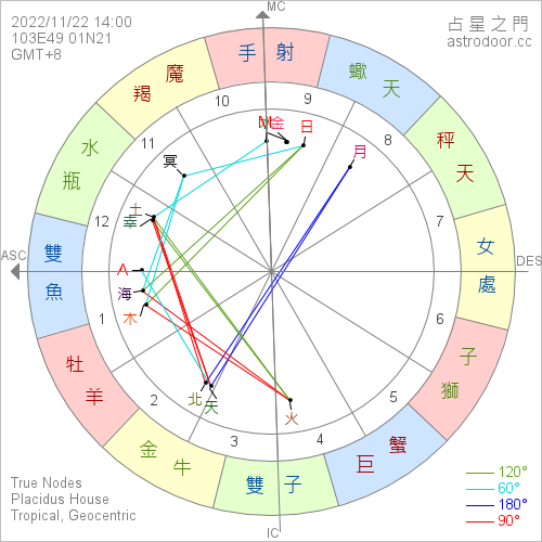 我给火必测“风水”:怪杰能否拯救火必的“恶运”?