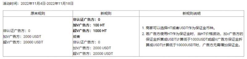 赋能 HT,看孙哥如何 Carry 全场
