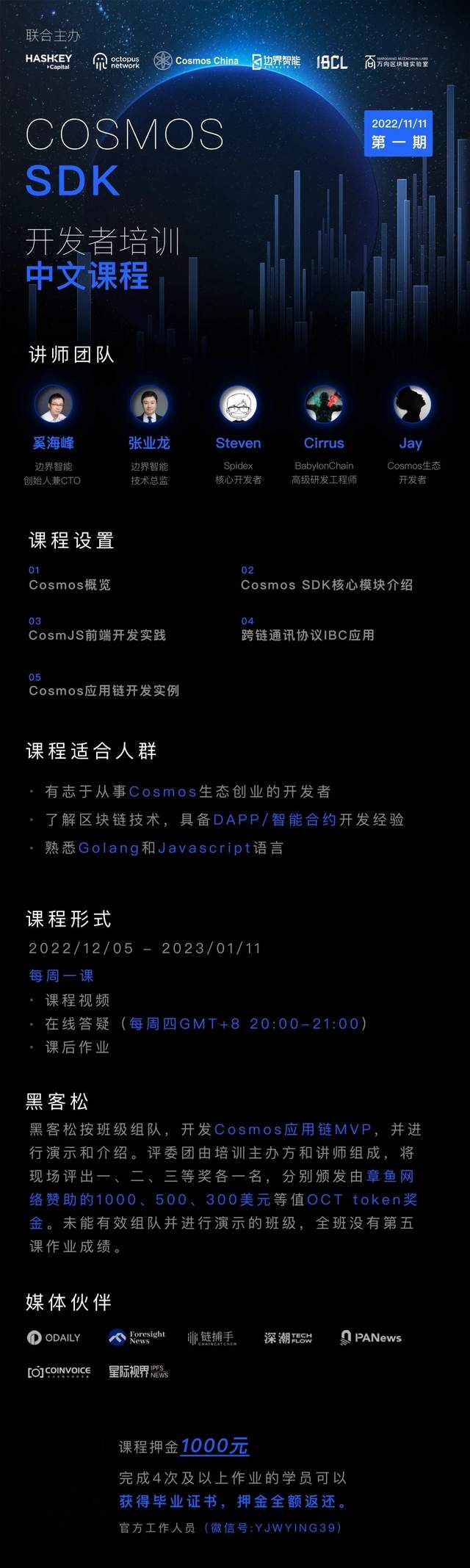 章鱼网络进展月报 | 2022.11.1-11.30