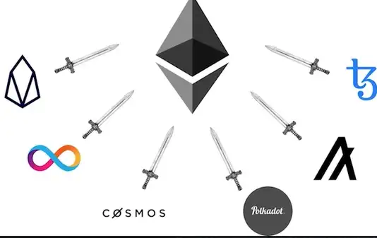 受美制裁的央行可能已经持有比特币？哈佛大学最新论文解析