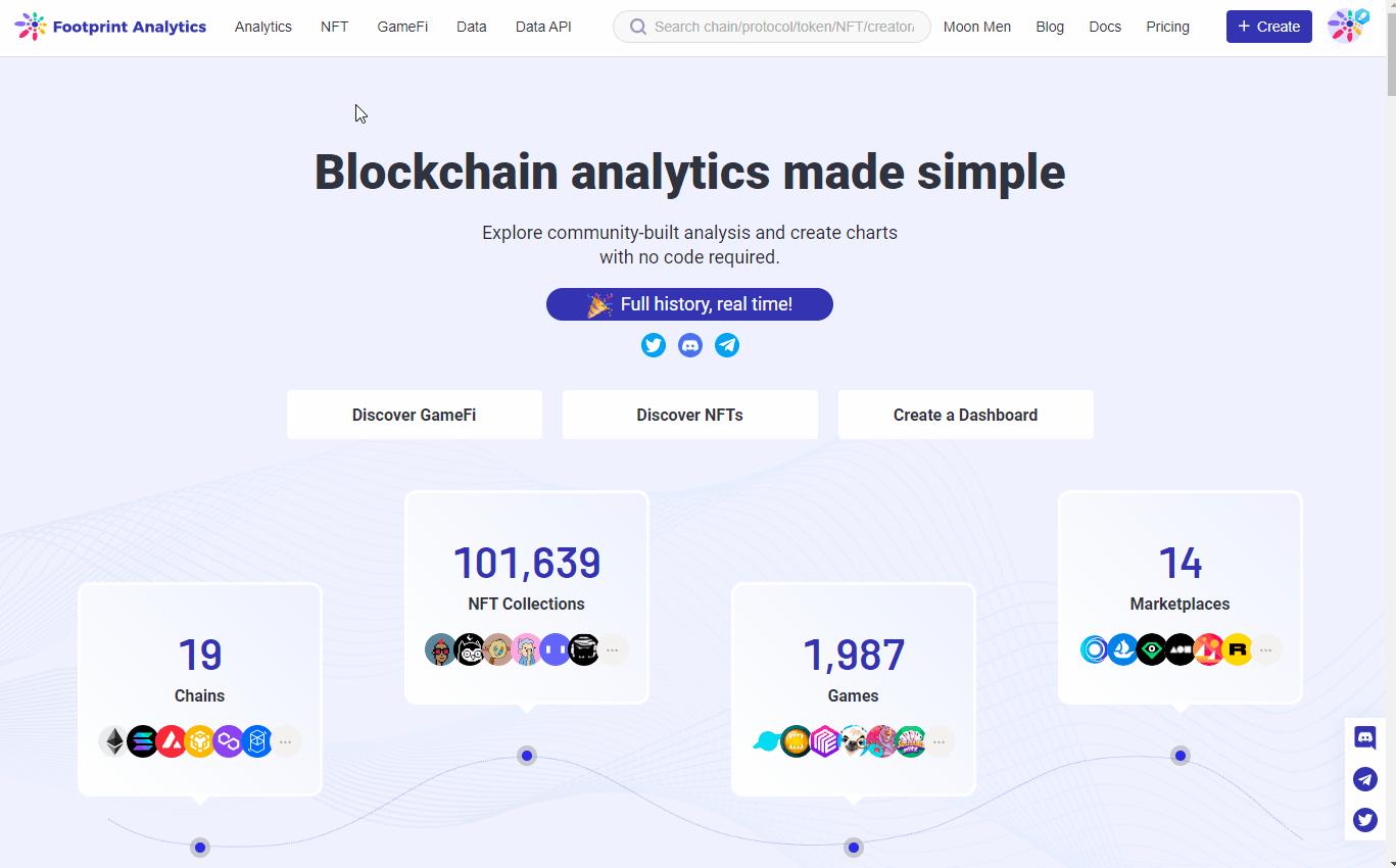 用 Footprint Analytics 的数据 API 快速建立你的项目