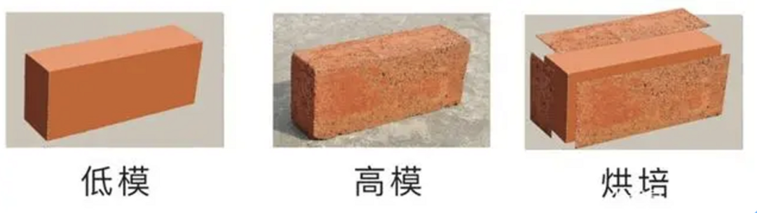 用户