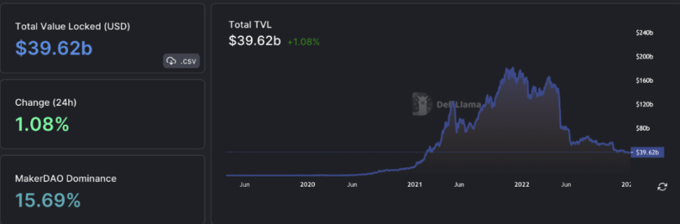 eth