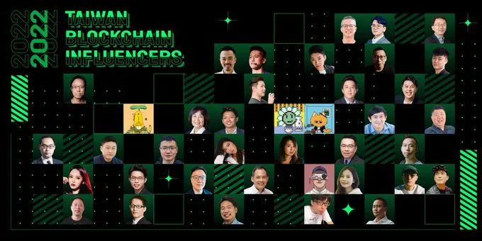 NFT Insider #83:AavegotchiDAO 核心提案已上线