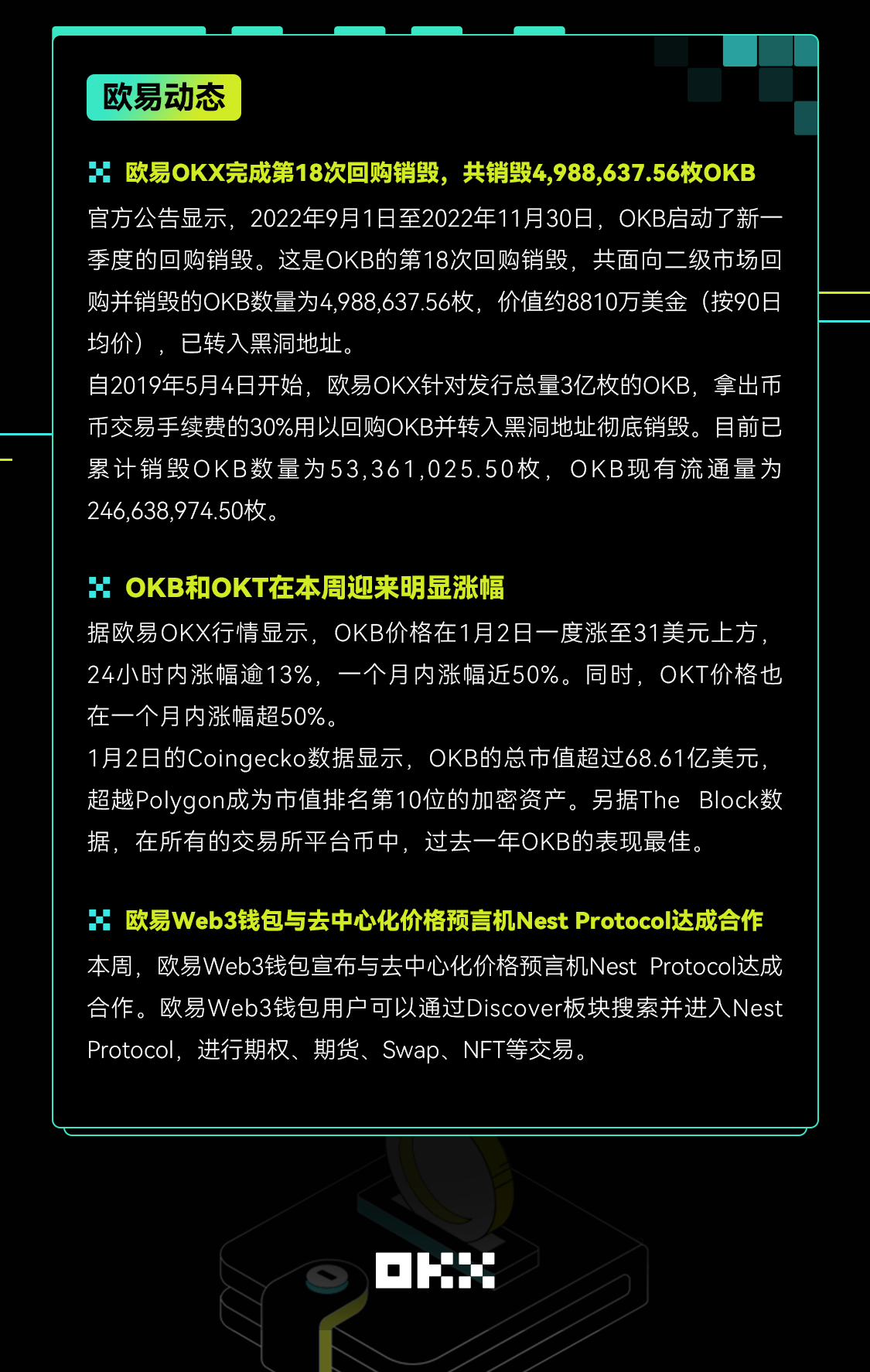 【欧易周报】1月5日NFT市场单日交易量三个月高点，第18次OKB回购销毁完成。